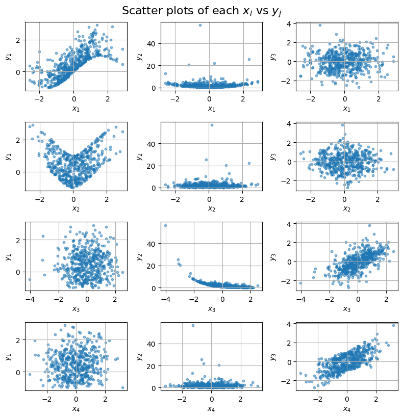 _images/tutorial_scatterplot.png